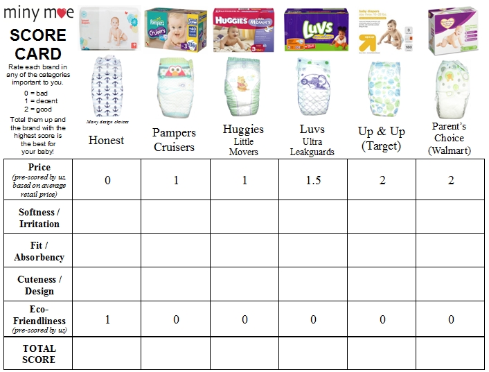parents choice diapers reviews